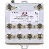 PCT MA28PN RF Amplifier Passive Return CATV Amp 8-Ports