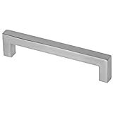 Schranktüren baumarkt Schranktüren baumarkt