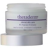 Theraderm Peptide Hydrator 2fl oz
