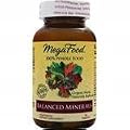 MegaFood Balanced Minerals Tablets