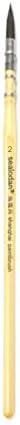Shidanlu Professional Watercolor Brush Petit Gris Pur Paint Brush, Wash/Mop Pure Blue Squirrel, Size 2