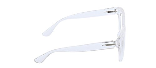 Peepers Women's Center Stage - Clear 2524250 Round Reading Glasses, Clear, 2.5
