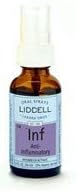 Liddell Laboratories Anti Inflammatory