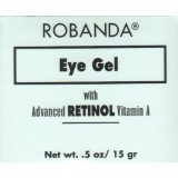 Robanda Eye Gel with Advanced Retinol Vitamin A, .5 Ounces (15 grams)