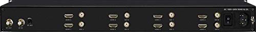 HDMI and SDI Clear CATV RF Modulator, 8 Channel, QAM, ATSC, DVB-T, ISDB-T