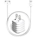 USB Charger, Usb Wall Plug Adapter with 10ft USB 30 Pin Cable for iPhone 4/4s, iPhone 3G/3GS, iPad 1/2/3, iPod (10ft 30 Pin Cable USB Charger White)