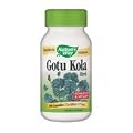 Gotu Kola Herb