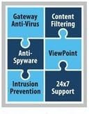 SonicWALL Comprehensive Gateway Security Suite For SonicWALL NSA 3500 - Subscription License (Q42955) Category: Software Licensing