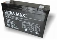 replacement battery for kids car