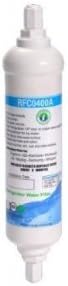 IPW Industries Inc. (RF-400A) Compatible Refrigerator Filter