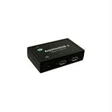 Anywhere USB/2, Intl
