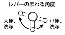 三栄水栓 【PCロータンクレバー】 標準 PH84-12X