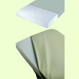 Invacare Economy Foam Mattress Size: 80