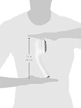 Aqualisa 215020 Varispray Handset Shower Head White 3 Spray Patterns view 5