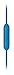 Philips SHE3595BL/28 in-Ear Headset with Mic, Blue