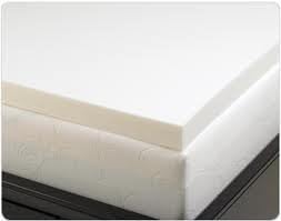 Luxury 2" Deep King Size Memory Foam Mattress Topper From Home Direct Online