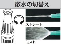 三栄水栓 PCロケットノズル PN45