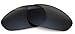 IKON LENSES Replacement Lenses For Oakley Juliet Sunglasses (Polarized) (Black)