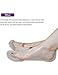 2 Pairs Foot Peeling Mask,Exfoliating Calluses and Dead Skin Remover,Get Soft Baby Foot by Vena Beauty