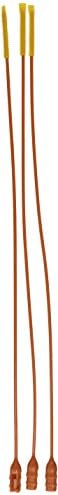 Imagination Products Inc Drain Weasel Refill Wand, 3 Count