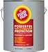 Fluid Film Undercoating Kit 1 Gallon with STANDARD Spray Gun and everything you need.