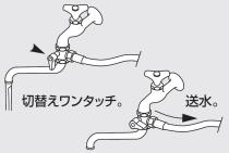 三栄水栓 【自在水栓用切替コック】本体とパイプ間に取り付けるタイプ PU6-63F-13
