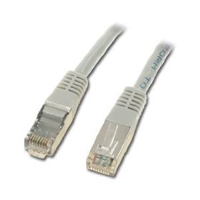 Right Shielded – (Cat 6) 50 cm Ethernet Network Cable 0.50 m