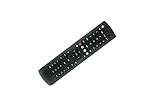Remote Control for LG 65TR3DJ-B 75TR3DJ-B 86TR3DJ-B
