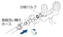 三栄水栓 【食器洗い機用分岐バルブ】食器洗い機用バルブ PV275TV-13