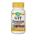 GTF Chromium