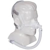 Philips WISP with silicone frame and magnetic clips - Fit Pack