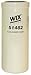 WIX Filters - 51482 Heavy Duty Spin-On Hydraulic Filter, Pack of 1