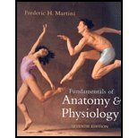 Fundamentals of Anatomy and Physiology, Martini, Frederic, 0131972103