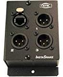 ETS PA205F InstaSnake 3-Channel XLR Female CAT5 Audio Balun