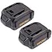 4.0Ah 20 Volt Lithium WA3520 Replacement Battery for WORX WG151s, WG155s, WG251s, WG540s, WG890, WG891 Worx 20v Lithium Battery primary