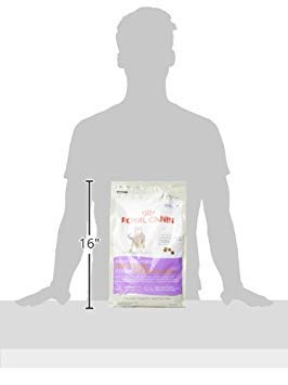 ROYAL CANIN APPETITE CONTROL SPAYED/NEUTERED DRY ADULT CAT FOOD, 6 LB BAG