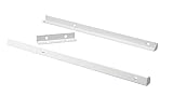ClosetMaid 4879 SuiteSymphony Top Shelf Support Kit, Pure White