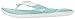 adidas Women's Anyanda Flex Y W Athletic Sandal