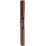 Amazon.com : Style Edit Medium Brown Root Concealer - Root 