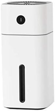 Coreflex Humidifiers for Room | Portable USB Humidifier with 7 LED Warm Lights | For Desk Travel, Office & Car with Quiet Operation, Auto Shut-Off (With Free Extra Filter)