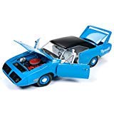 1970 Plymouth Superbird Petty Blue with Black Top 50th Anniversary Looney Tunes Limited Edition to 1002 Pieces Worldwide 1/18 Diecast Model Car by Autoworld AMM1137