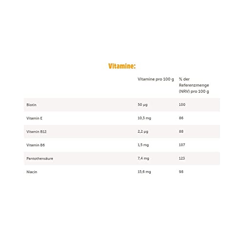nimm2 Lachgummi Softies FruchtMix – 1 x 225 g – Gefülltes Fruchtgummi mit Fruchtsaft und Vitaminen – Süßigkeit in sechs Geschmacksrichtungen 2