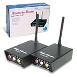 BADA 2.4GHz Wireless Long Distance A/V Sender Transmitter & Receiver (4 Channel)