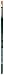 da Vinci Nova Series 122 Hobby Paint Brush, Hobby Flat Synthetic, Size 4