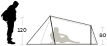 Tente Sling Green 3 Personnes