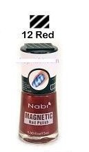 China Glaze Magnetix II Magnet