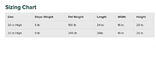 solvit pupstep plus xl