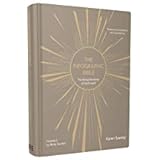 The Infographic Bible, Cloth over Board: Visualising the Drama of God's Word