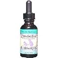 Vi Protection Blend