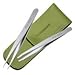 Tweezerman  Petite Tweezer Set